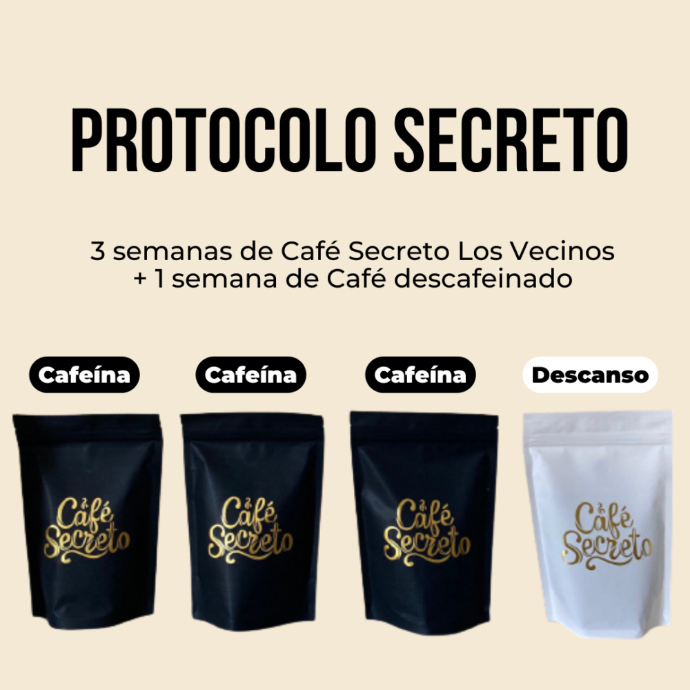 Protocolo Secreto Café